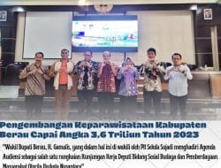 Pengembangan Keparawisataan Kabupaten Berau Capai Angka 3,6 Triliun Tahun 2023