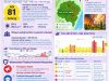 Dinkes Kutim Tingkatkan Kewaspadaan Dampak Kabut Asap, AQI Capai 81 dan Hotspot Tembus 7.253